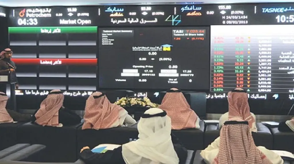 مؤشر الأسهم السعودية