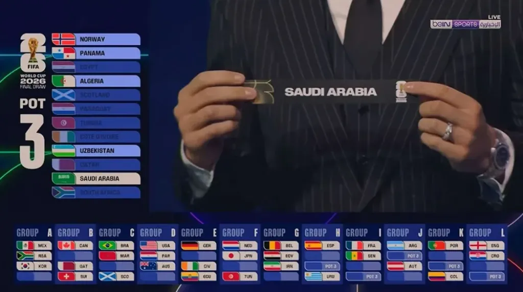 قرعة مونديال 2026